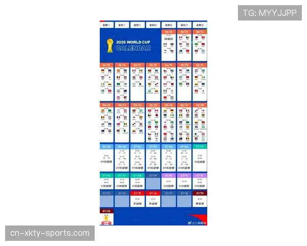 2026世界杯48队12小组赛制如何分配和晋级规则详解
