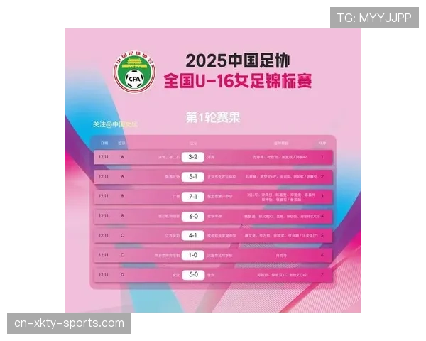广州足球俱乐部年轻球员在近期比赛中逐渐担当重任