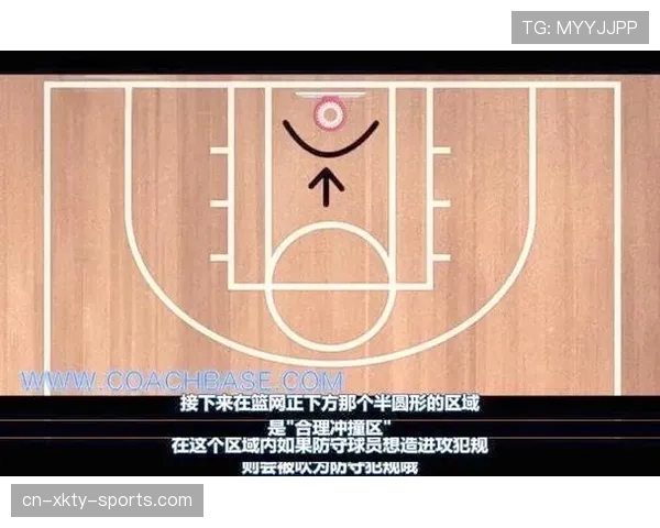 篮球比赛中“合理冲撞区”的具体位置在哪里？新手必知