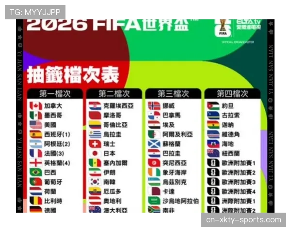 西班牙男足2026世界杯小组赛赛程安排